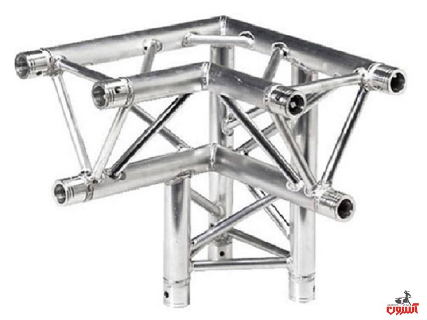 تحلیل نیرو در خرپا